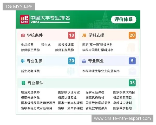 体育教育职业化培养体系带动人才市场成熟