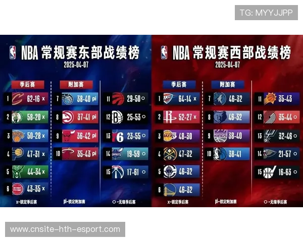 联赛日程:巡回赛积分榜突变,季后赛席位悬念留存,巡回赛和联赛 联赛日程:巡回赛积分榜突变,季后赛席位悬念留存,巡回赛和联赛