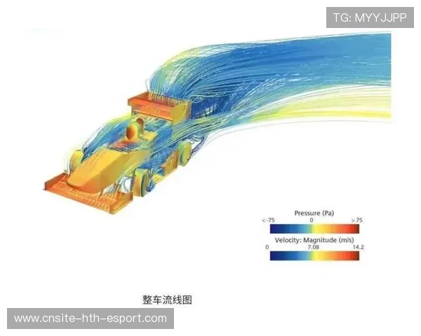 一级方程式赛事中利用安全车时段优化进站策略的博弈 一级方程式赛事中利用安全车时段优化进站策略的博弈