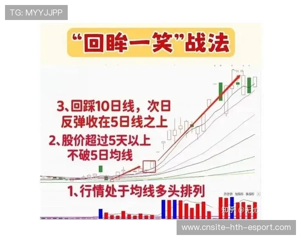 关键失误连锁反应,直接崩盘 关键失误连锁反应,直接崩盘